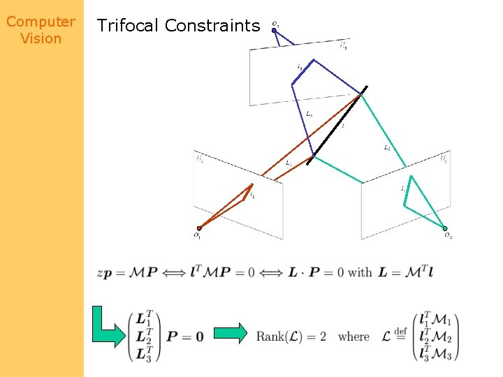 Computer Vision Trifocal Constraints 