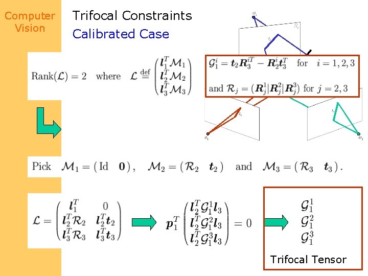 Computer Vision Trifocal Constraints Calibrated Case All 3 x 3 minors must be zero!