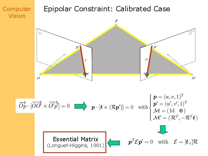 Computer Vision Epipolar Constraint: Calibrated Case Essential Matrix (Longuet-Higgins, 1981) 