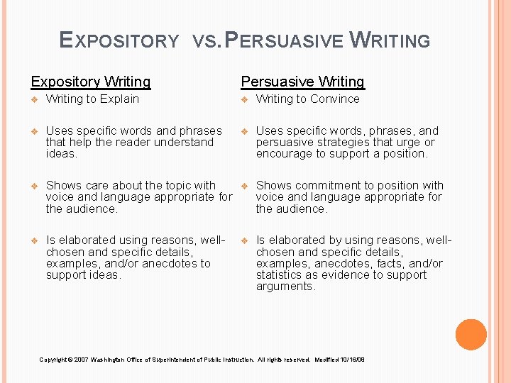 EXPOSITORY VS. PERSUASIVE WRITING Expository Writing Persuasive Writing v Writing to Explain v Writing