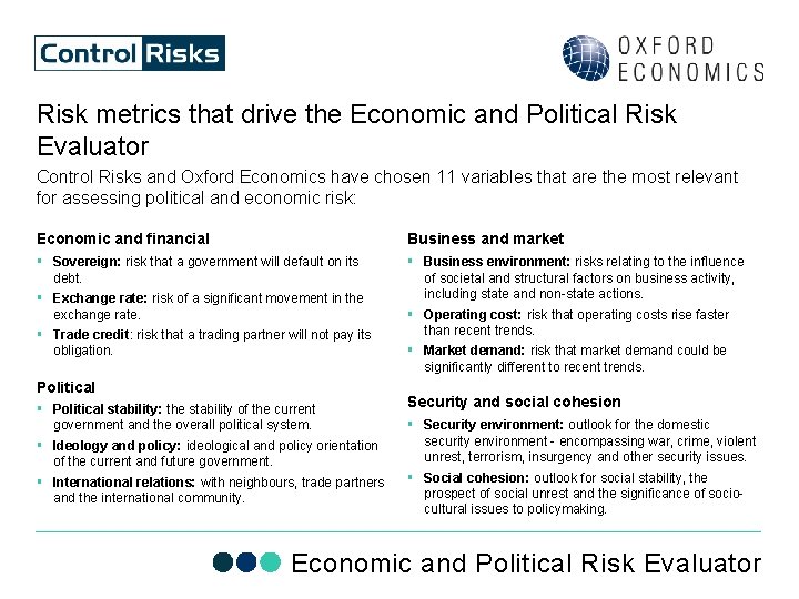 Risk metrics that drive the Economic and Political Risk Evaluator Control Risks and Oxford