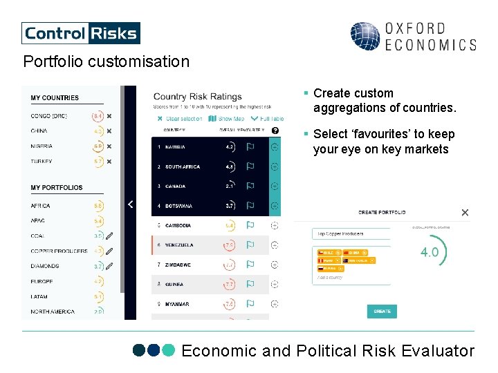Portfolio customisation § Create custom aggregations of countries. § Select ‘favourites’ to keep your