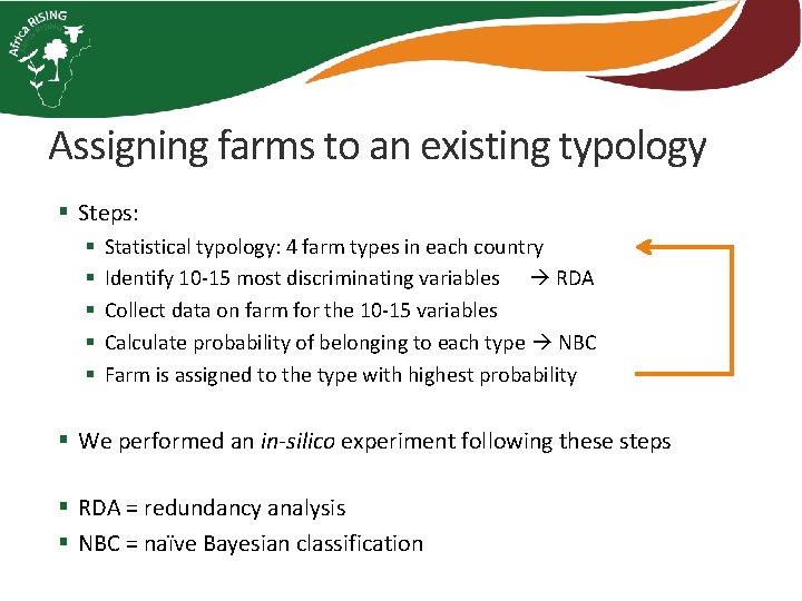 Assigning farms to an existing typology § Steps: § § § Statistical typology: 4