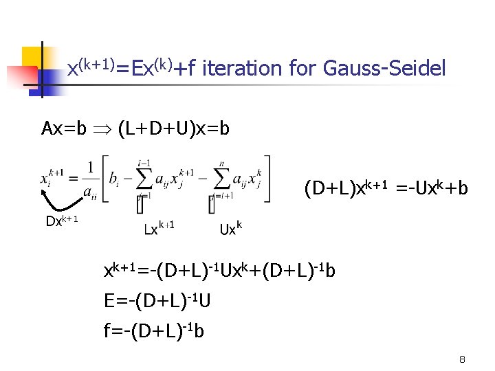 Iterative Solution Methods N N N Starts With