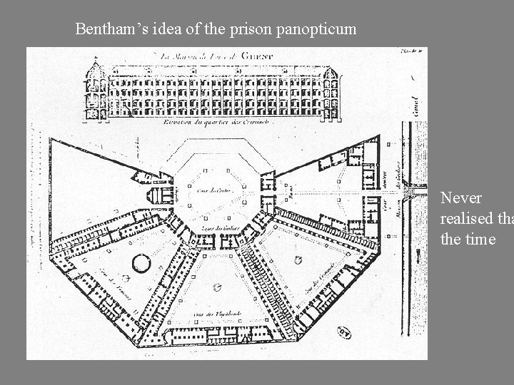 Bentham’s idea of the prison panopticum Never realised tha the time 