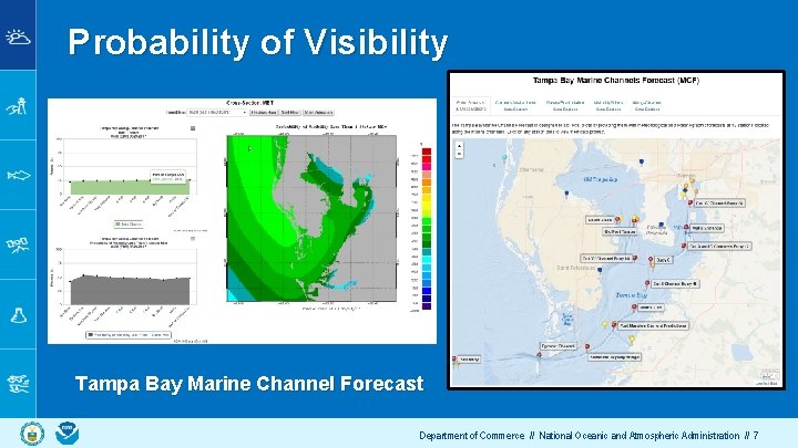 Probability of Visibility Tampa Bay Marine Channel Forecast Department of Commerce // National Oceanic