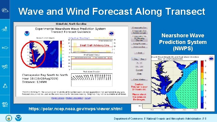 Wave and Wind Forecast Along Transect Nearshore Wave Prediction System (NWPS) Small Craft Advisory