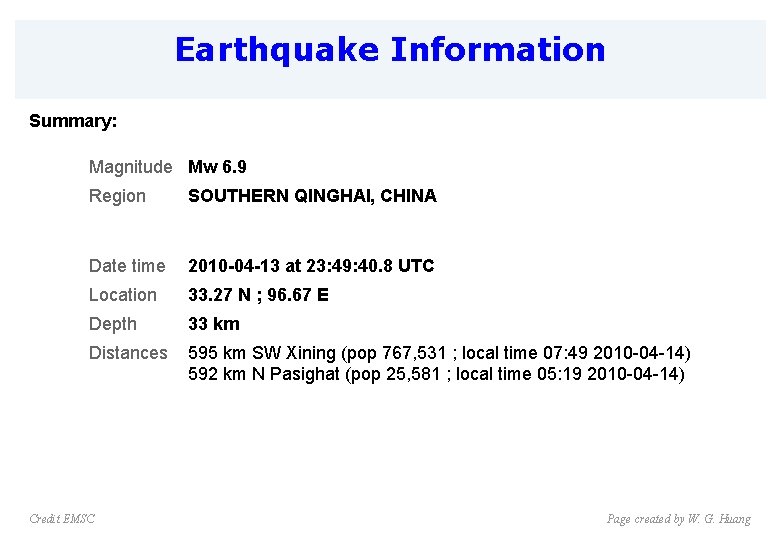 Earthquake Information Summary: Magnitude Mw 6. 9 Region SOUTHERN QINGHAI, CHINA Date time 2010