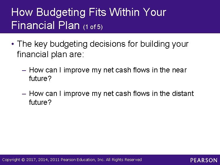 How Budgeting Fits Within Your Financial Plan (1 of 5) • The key budgeting