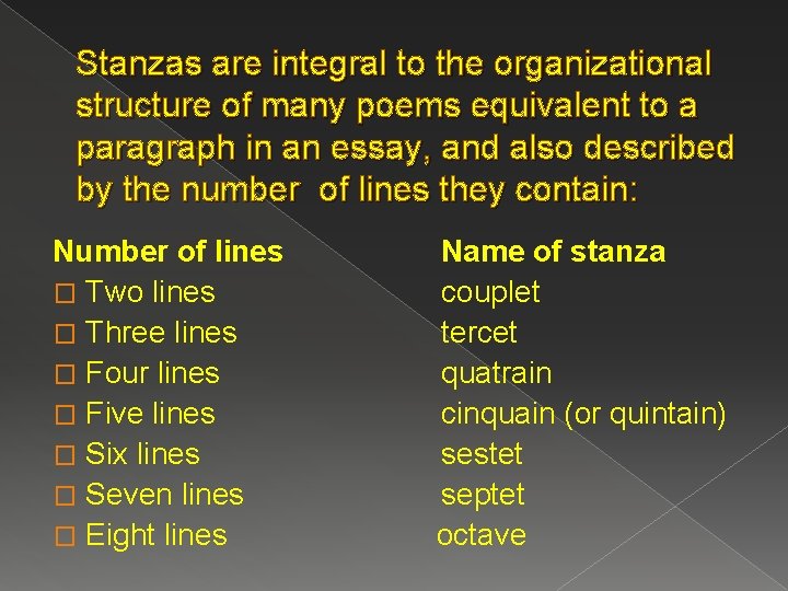 Stanzas are integral to the organizational structure of many poems equivalent to a paragraph