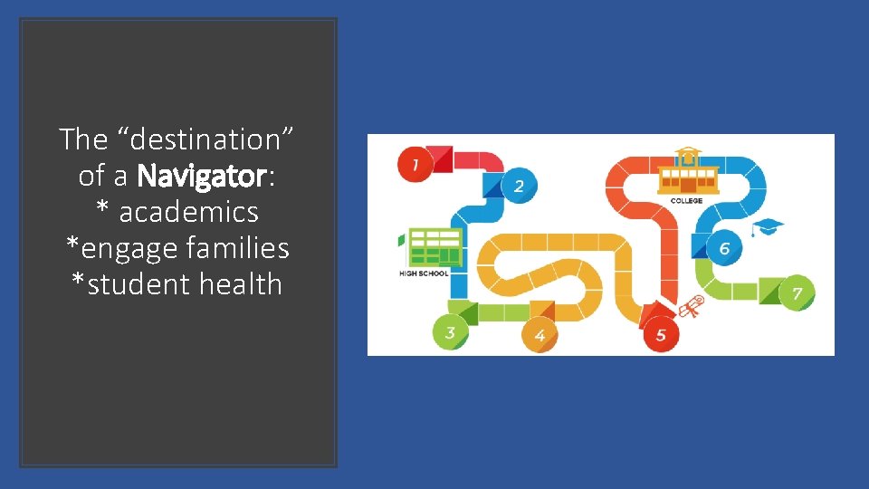 The “destination” of a Navigator: * academics *engage families *student health 