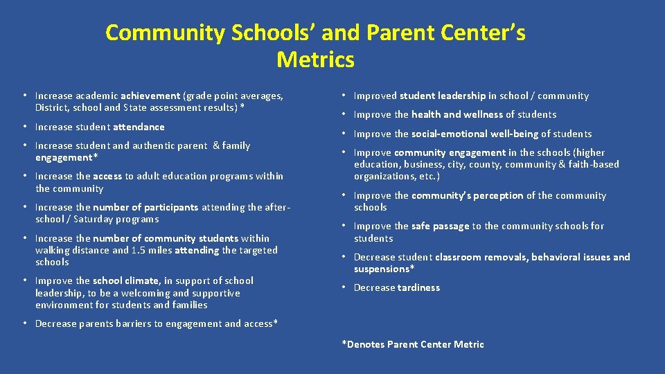 Community Schools’ and Parent Center’s Metrics • Increase academic achievement (grade point averages, District,