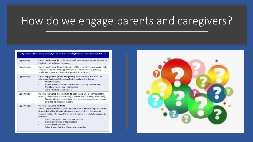 How do we engage parents and caregivers? 