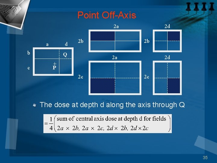 Point Off-Axis 2 a a d b c 2 b Q 2 d 2