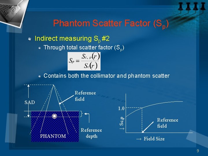 Phantom Scatter Factor (Sp) Indirect measuring Sp #2 Through total scatter factor (Sp) Contains