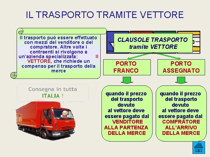 IL TRASPORTO TRAMITE VETTORE Il trasporto può essere effettuato con mezzi del venditore o