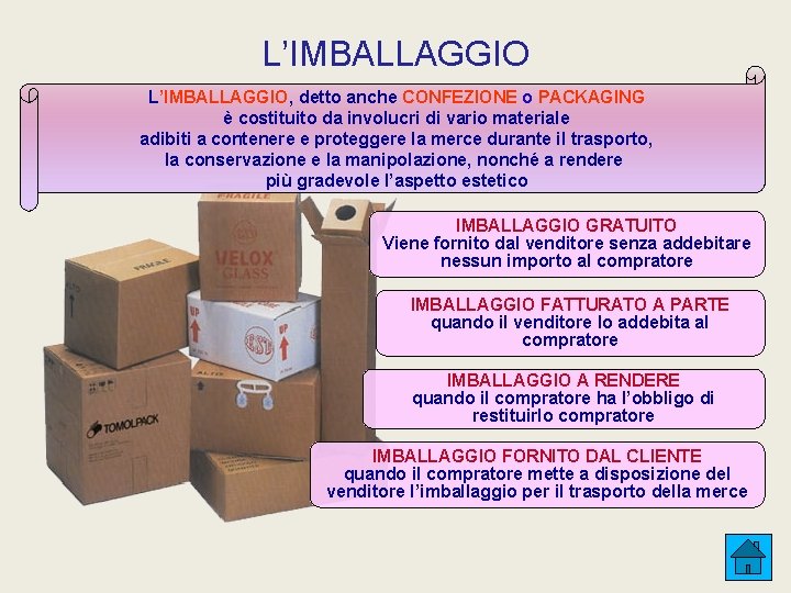 L’IMBALLAGGIO, detto anche CONFEZIONE o PACKAGING è costituito da involucri di vario materiale adibiti