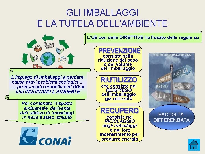 GLI IMBALLAGGI E LA TUTELA DELL’AMBIENTE L’UE con delle DIRETTIVE ha fissato delle regole