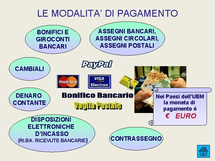 LE MODALITA’ DI PAGAMENTO BONIFICI E GIROCONTI BANCARI ASSEGNI BANCARI, ASSEGNI CIRCOLARI, ASSEGNI POSTALI