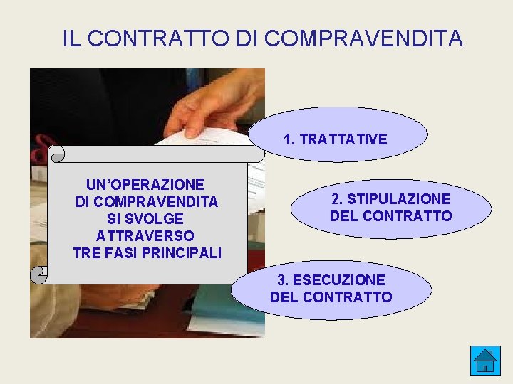 IL CONTRATTO DI COMPRAVENDITA 1. TRATTATIVE UN’OPERAZIONE DI COMPRAVENDITA SI SVOLGE ATTRAVERSO TRE FASI