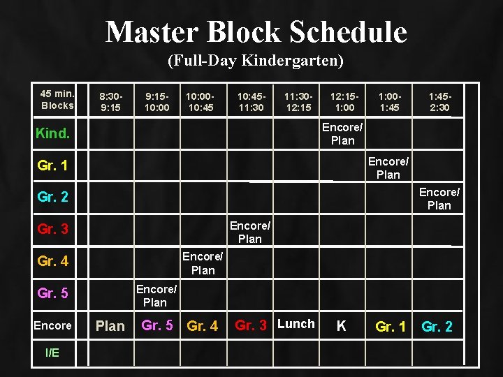 Master Block Schedule (Full-Day Kindergarten) 45 min. Blocks 8: 309: 1510: 00 - 10: