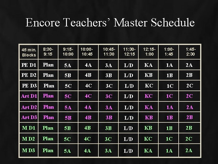 Encore Teachers’ Master Schedule 45 min. Blocks 8: 309: 1510: 00 - 10: 4511: