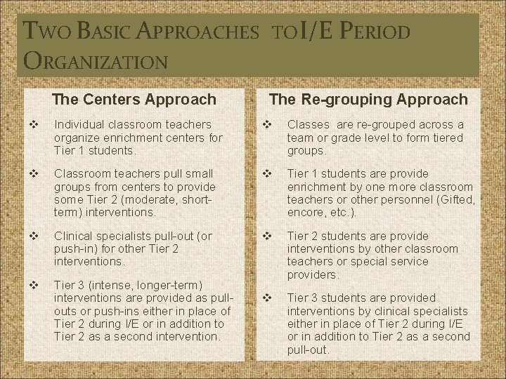 TWO BASIC APPROACHES ORGANIZATION The Centers Approach TO I/E PERIOD The Re-grouping Approach v