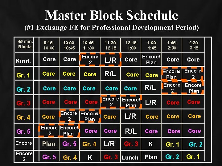 Master Block Schedule (#1 Exchange I/E for Professional Development Period) 45 min. Blocks 9: