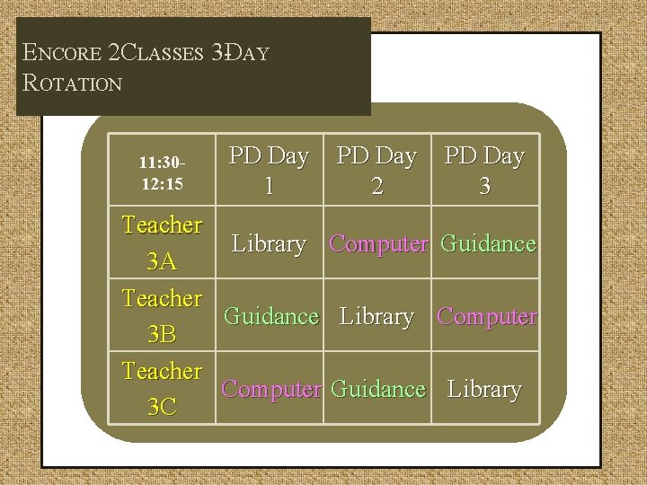 ENCORE 2 CLASSES 3 -DAY ROTATION 11: 3012: 15 PD Day 1 PD Day