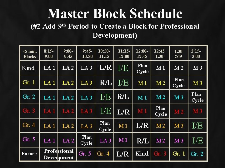 Master Block Schedule (#2 Add 9 th Period to Create a Block for Professional