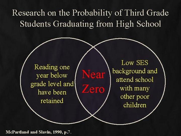 Research on the Probability of Third Grade Students Graduating from High School Reading one