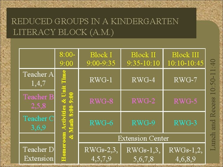 Teacher A 1, 4, 7 Teacher B 2, 5, 8 Teacher C 3, 6,