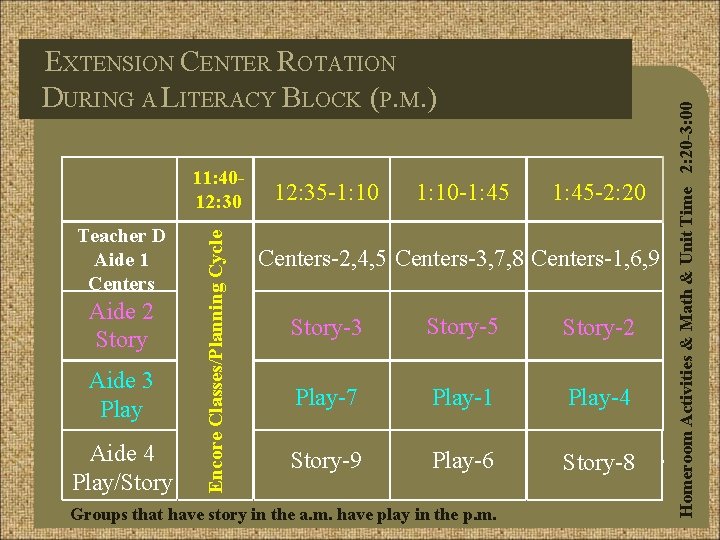 Teacher D Aide 1 Centers Aide 2 Story Aide 3 Play Aide 4 Play/Story