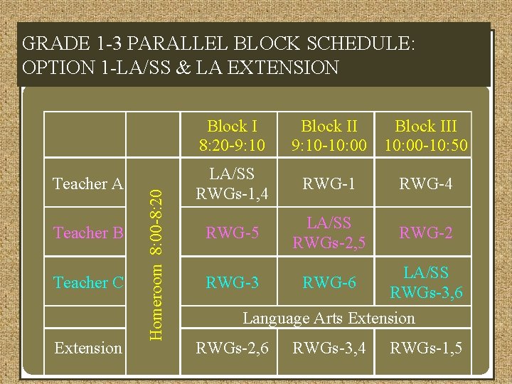 Teacher A Teacher B Teacher C Extension Homeroom 8: 00 -8: 20 GRADE 1