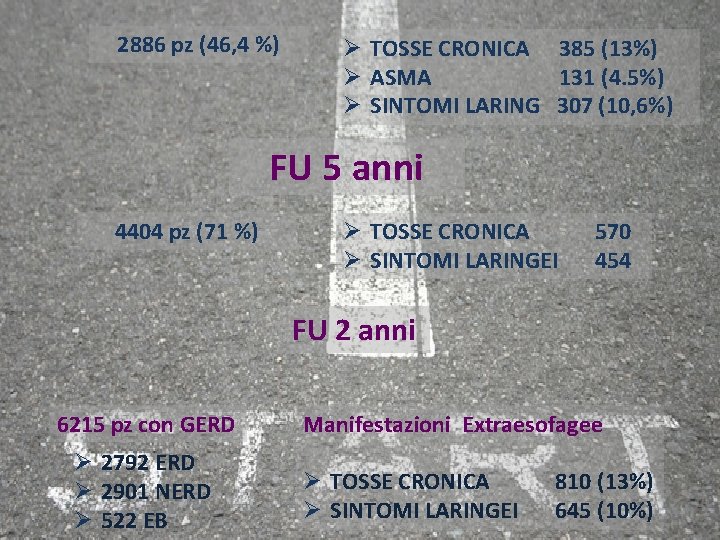 2886 pz (46, 4 %) Ø TOSSE CRONICA 385 (13%) Ø ASMA 131 (4.