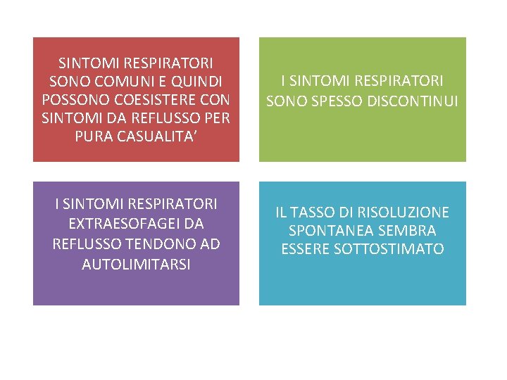 SINTOMI RESPIRATORI SONO COMUNI E QUINDI POSSONO COESISTERE CON SINTOMI DA REFLUSSO PER PURA