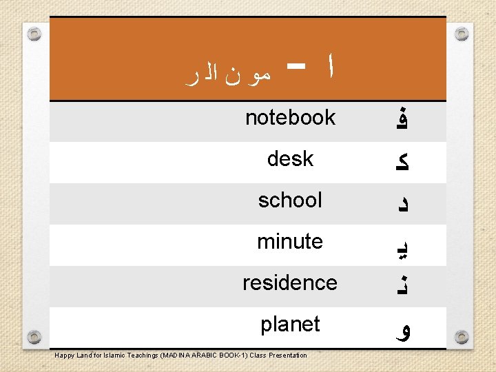  ﻣﻭ ﻥ ﺍﻟ ﺭ - ﺍ notebook desk school minute residence planet Happy