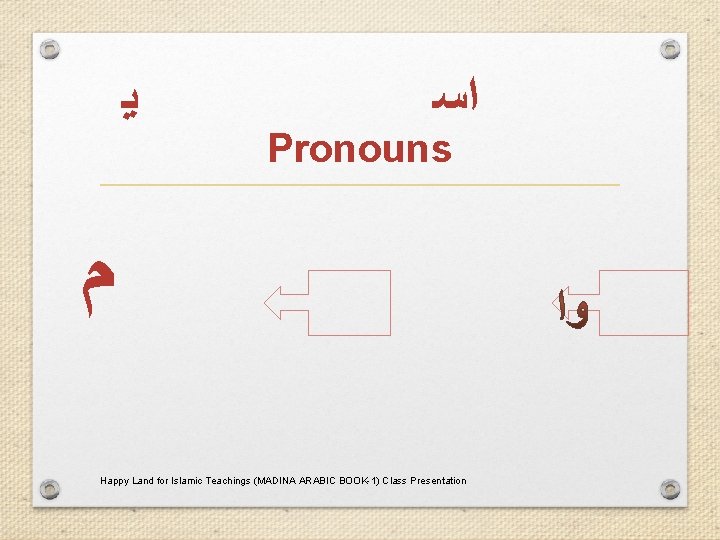  ﻳ ﺍﺳ Pronouns ﻡ Happy Land for Islamic Teachings (MADINA ARABIC BOOK-1) Class