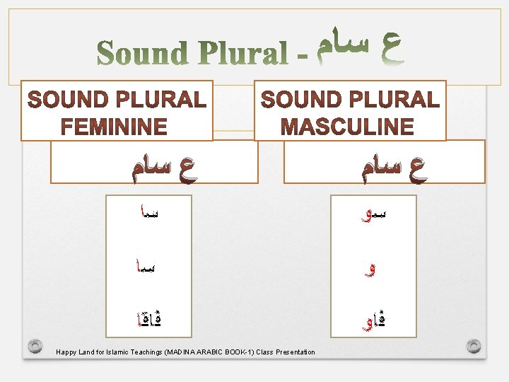  ﻉ ﺳﺎﻡ ﺳﺍ ﺳﻭ ﺳﺎ ﻭ ﻓﺎﻗﺎ ﻓﺎﻭ Happy Land for Islamic Teachings