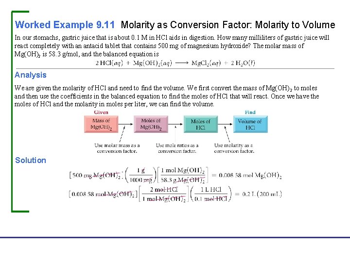 Worked Example 9. 11 Molarity as Conversion Factor: Molarity to Volume In our stomachs,