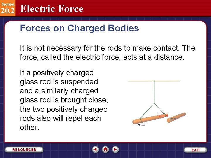 Section 20. 2 Electric Forces on Charged Bodies It is not necessary for the