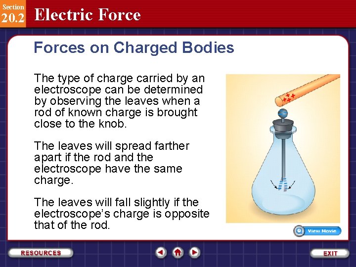Section 20. 2 Electric Forces on Charged Bodies The type of charge carried by