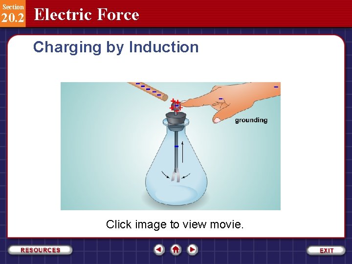 Section 20. 2 Electric Force Charging by Induction Click image to view movie. 