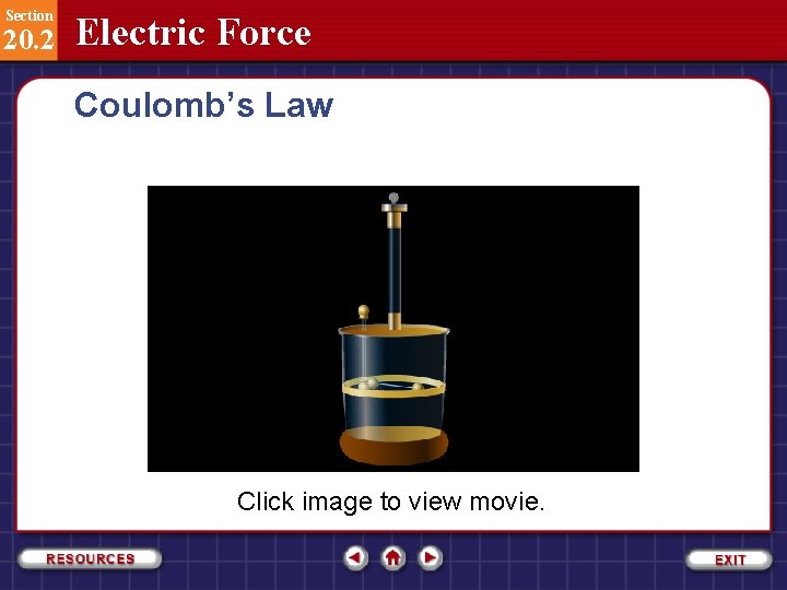 Section 20. 2 Electric Force Coulomb’s Law Click image to view movie. 