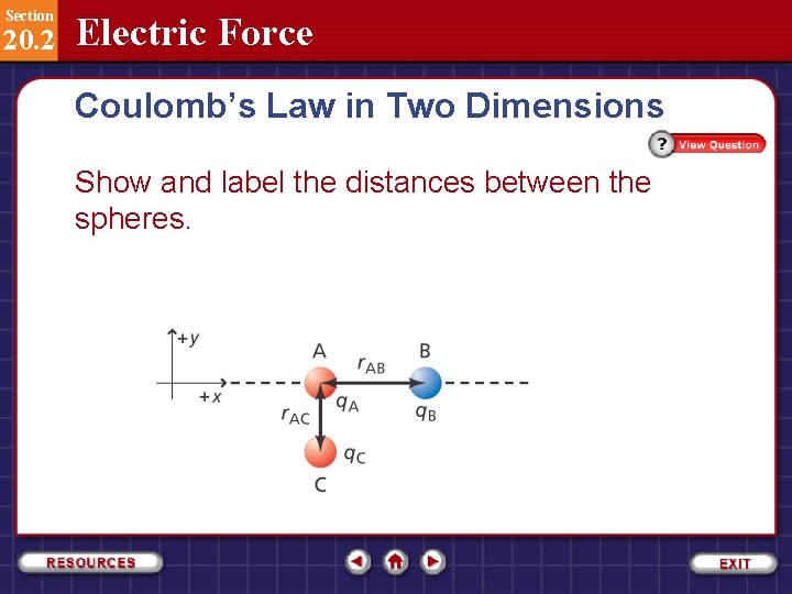 Section 20. 2 Electric Force Coulomb’s Law in Two Dimensions Show and label the