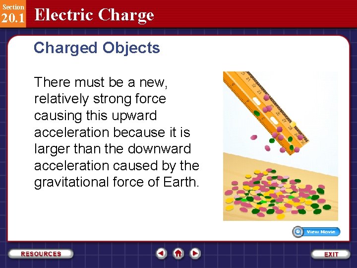 Section 20. 1 Electric Charged Objects There must be a new, relatively strong force