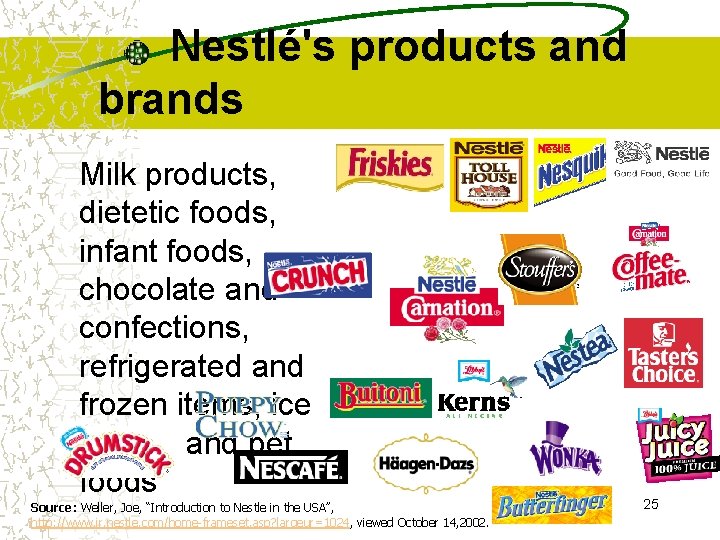 Nestlé's products and brands Milk products, dietetic foods, infant foods, chocolate and confections, refrigerated