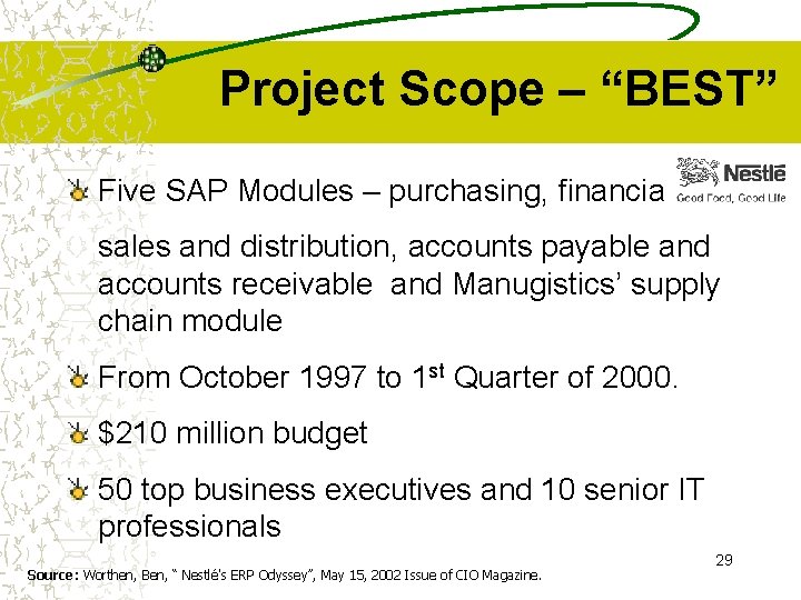 Project Scope – “BEST” Five SAP Modules – purchasing, financials, sales and distribution, accounts