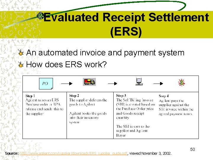Evaluated Receipt Settlement (ERS) An automated invoice and payment system How does ERS work?