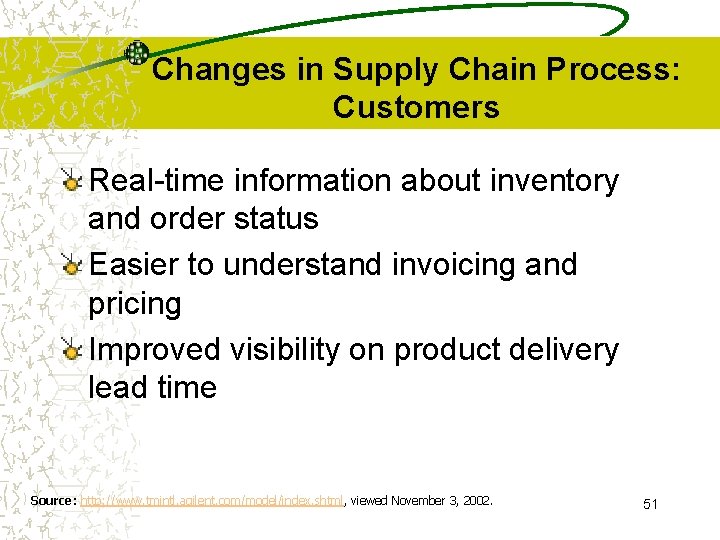 Changes in Supply Chain Process: Customers Real-time information about inventory and order status Easier